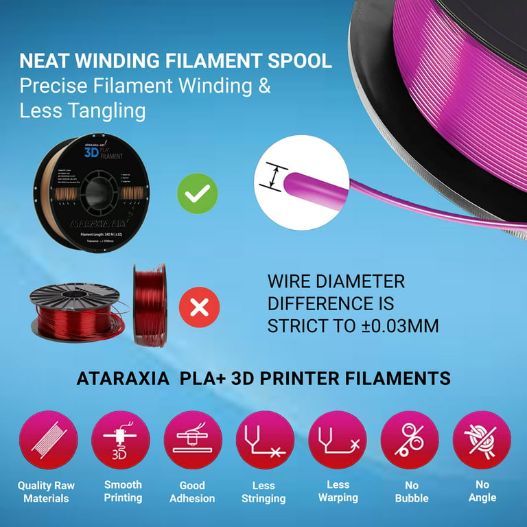 ATARAXIA ART PLA Plus Filament 1.75mm, 1kg/2.2lb Premium winded Spool, Dimensional  Accuracy ± 0.03mm, Include Filament Storage Bag, Pantone Match, Fit Most  FDM 3D Printer Filament PLA vIOLET 