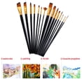thumbnail image 4 of Cepillo de pintura Juego de pinceles de 15 piezas Kit de pincel de pintura para el cabello de nailon Pinceles de pintura de acuarela Suministros de arte 1 1, 4 of 4