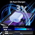 thumbnail image 3 of Charger ANVSI Cargador rápido USB C de 20 W para iPad Pro 13/12.9/11, 3 of 6