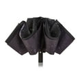 thumbnail image 6 of Inverted Umbrella Double Layer Automatic Folding Reserve Umbrella Windproof UV Protection for Rain Car Travel Outdoor Men Women, Starry Sky, 6 of 7