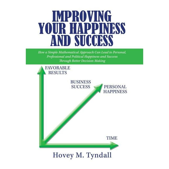 Improving Your Happiness and Success