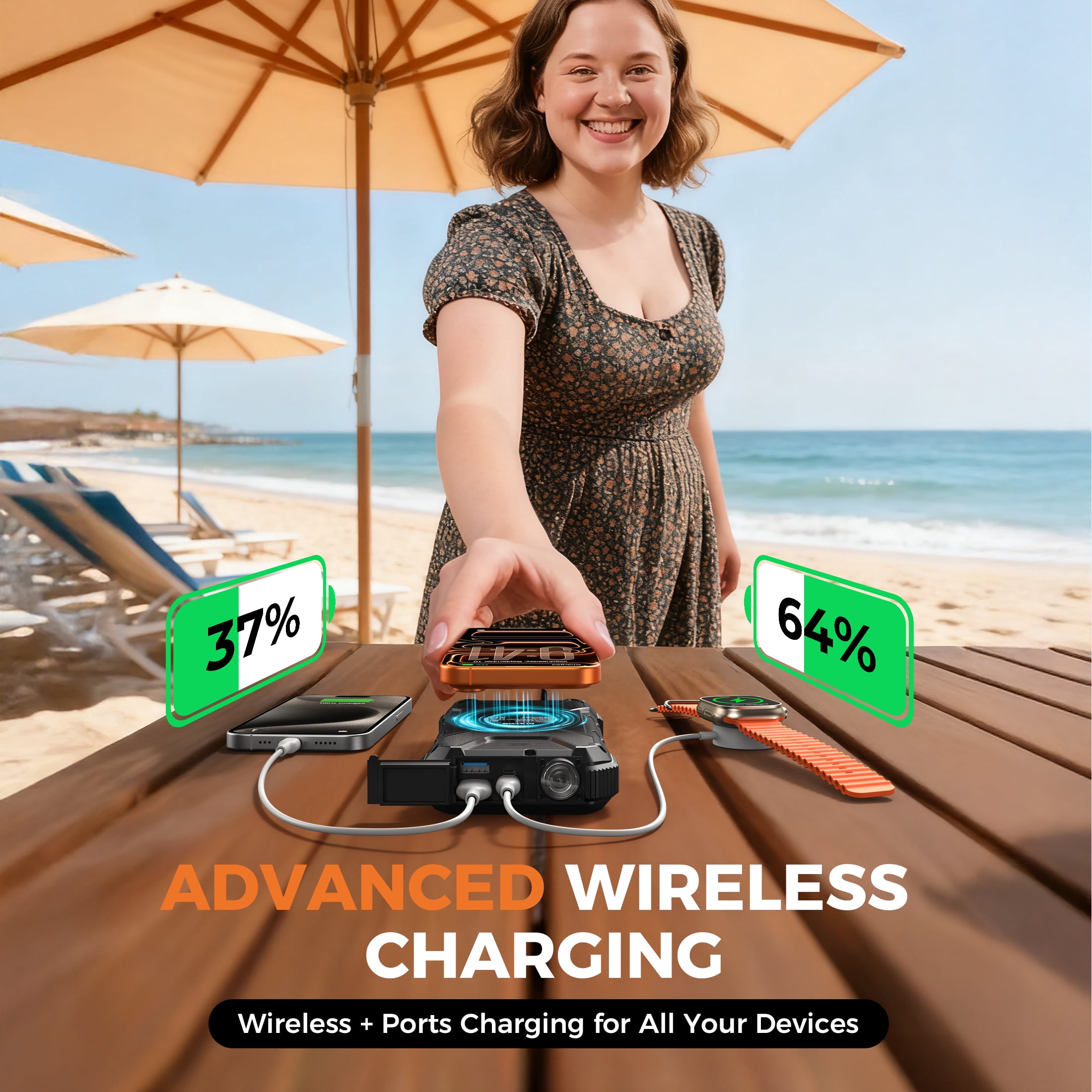 JTDD Solar Charger Power Bank, PD 18W Fast Charging 20000mAh Battery , Portable Solar Powered USB C Charger with Camping Flashlight Compass Carabiner for Cell Phone