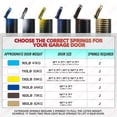 thumbnail image 5 of Pair of 160lb. Heavy Duty Garage Door Extension Springs Stretch Springs,25” Long, Double Loop Ends, High Precision Electrophoresis Black Coated,MIN 16,000 Cycles,for 7ft High Garage Doors Replacement, 5 of 5
