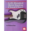 Left-Handed Banjo Chord Chart - Walmart.com