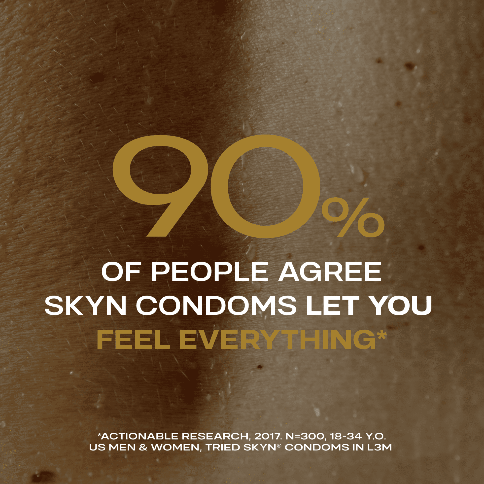 SKYN Extra Studded Non-Latex Lubricated Condoms, 22 Count