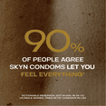 thumbnail image 6 of SKYN Extra Studded Non-Latex Lubricated Condoms, 22 Count, 6 of 11