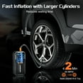 thumbnail image 3 of 10000mAh 160PSI Tire Inflator Portable Air Compressor, 3X Faster Inflator Rechargeable Tire Air Pump With 5 Modes and 3 LED Light(Silver), 3 of 7