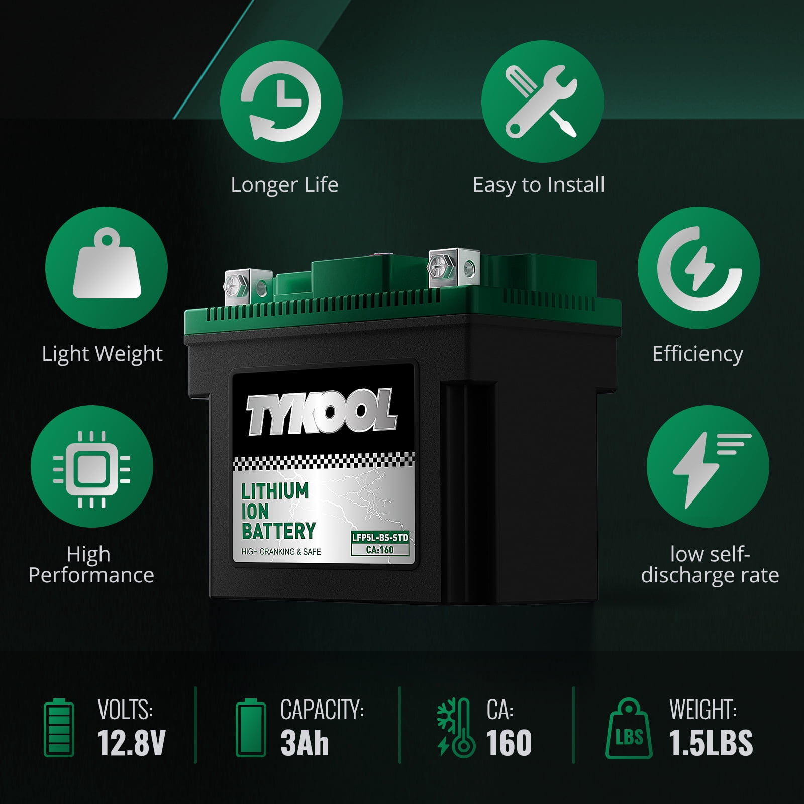 YTX5L-BS 160CCA 12.8V 3Ah,Lithium Motorcycle Battery,Powersports Battery for ATV,4 wheeler,quad,dirt bike,Generator,Scooter,Lawn Mower