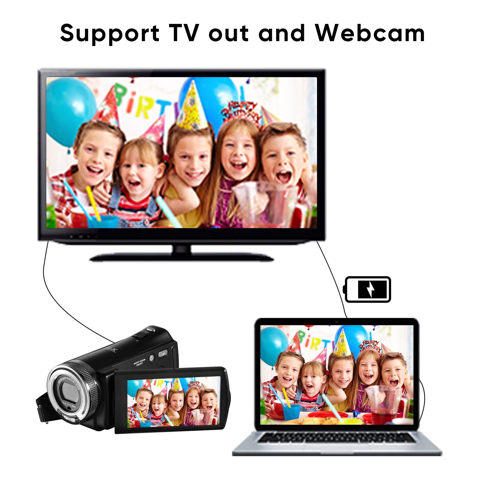 ORDRO Camcorders HDV-V12 1080P Video Camera Infrared Night Vision 3.0'' LCD Screen +16G SD Card