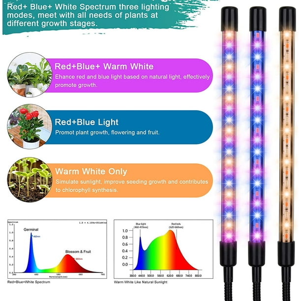 LED Grow Lights for Indoor Plants Full Spectrum Plant Light with 15 60 inches Adjustable Tripod Stand Red Blue White Floor Grow Lamp with 4 8 12H