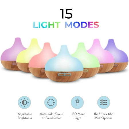 Aromatherapy Diffuser & Essential Oil Set - Top 10 Essential Oils - 300ml Ultrasonic Aromatherapy Diffuser