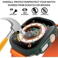 thumbnail image 5 of KOMI 2-Pack for Apple Watch Ultra/Ultra 2 49mm PC All-Around Screen Protector Case, Tempered Glass Screen Protector Case Ultra-Thin for iWatch Ultra/iWatch Ultra 2 49mm Protection Cover Green, 5 of 5