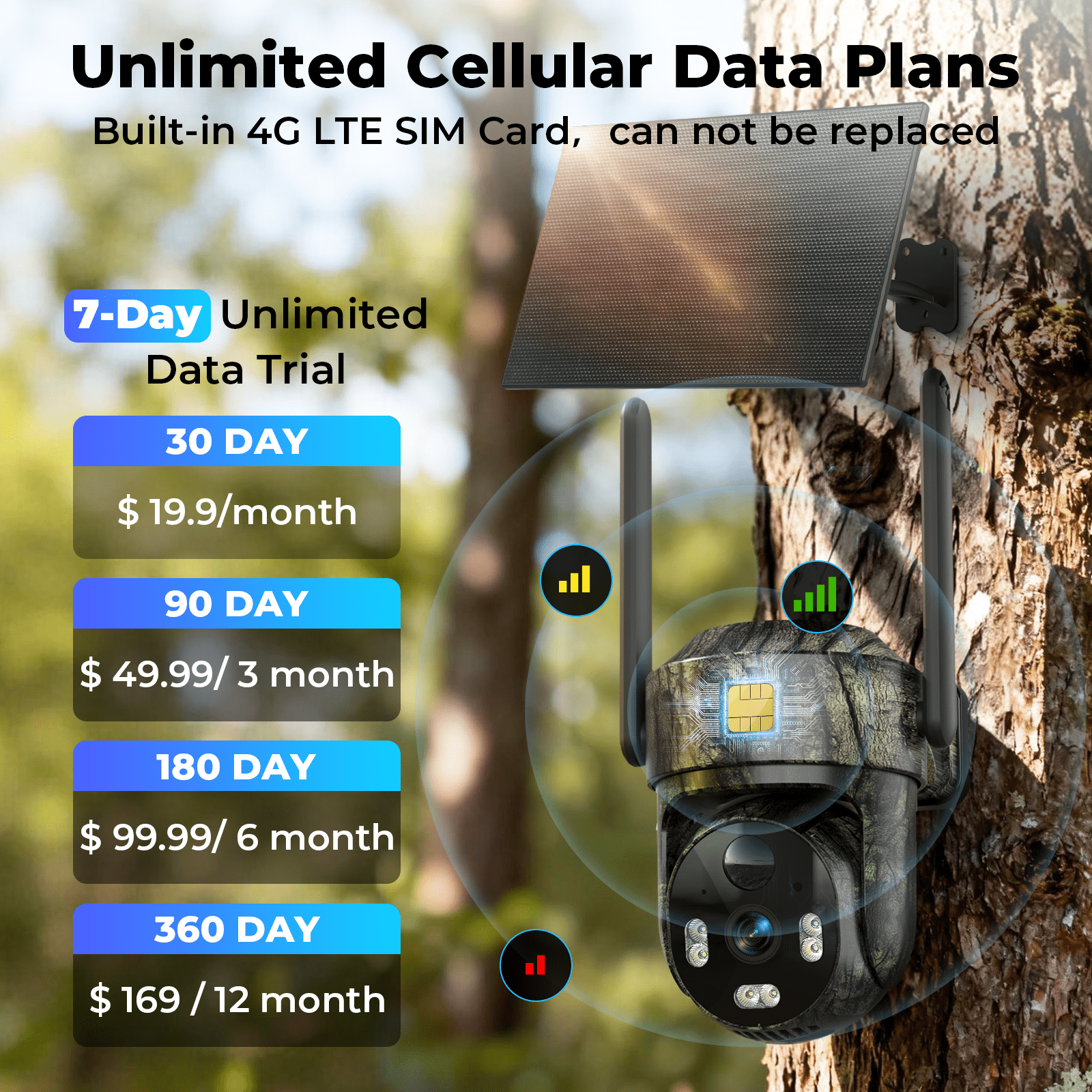 4G LTE Solar Trail Camera, Wildlife Hunting Camera, No WiFi Solar Powered Security Camera, 360° View Deer camera, 2K Live Streaming Game Camera, PIR Motion Activation, Night Vision, IP66