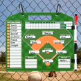 thumbnail image 4 of Pizarra magnética doble cara para alineación de béisbol NUOGAO 32 x 28 cm, 4 of 7