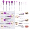thumbnail image 6 of Makeup Brush Set, 10PCS Crystal Makeup Brushes Premium Synthetic Foundation Powder Concealer Eye Shadow Blush Makeup Brushes Set, Professional Make Up Brush Kit for Girls Ladies, 6 of 7