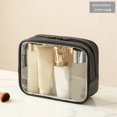 thumbnail image 4 of Clear Toiletry Bag,Water-Repellent Pvc Makeup Bag with Zippers,Clear Toiletry Bag for Women Transparent & Black, 4 of 5
