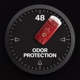 thumbnail image 3 of Old Spice Deodorant for Men, Aluminum Free, Royalty Cologne Scent, 48 Hour Protection, 3.0 Oz, 3 of 8