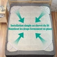 thumbnail image 5 of Wider Thicker Elastic Bands, Sheet Holders for a Luxurious Bedding Upgrade, Quick Fix for Wrinkle-Free Sheets, 5 of 5