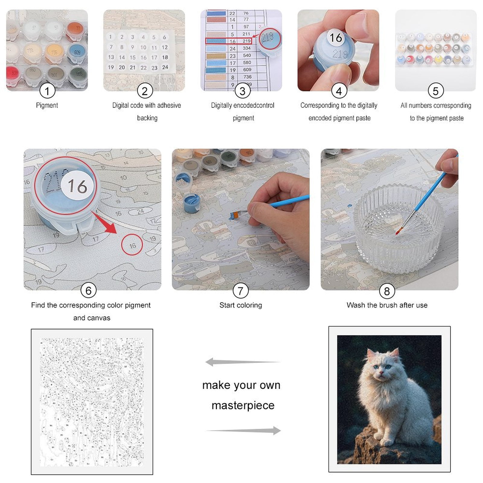 Paint By Numbers Kit for Adults Beginner - White Cat Blue Eyes Sunlit Rock DIY Canvas Painting Kits for Adults, Frameless Paint By Number for Adults for Home Wall Decor 16x20 Inch