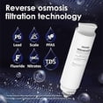 thumbnail image 6 of Waterdrop N1 Countertop Reverse Osmosis System, 4-Stage Countertop Water Filtration System, Countertop RO Water Filter System, BPA Free, No Installation Required, 6 of 9
