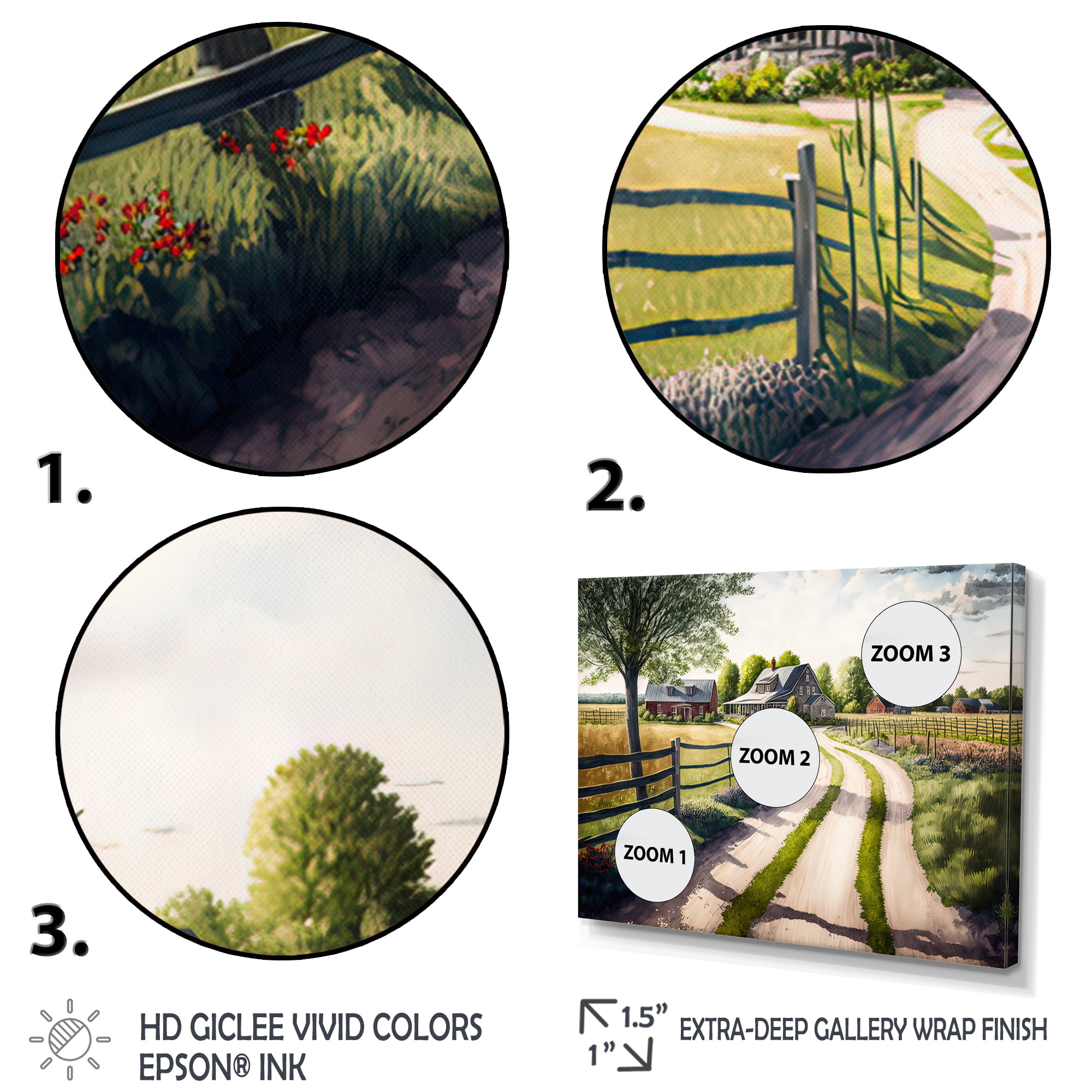 Designart View Of The Pasture I Canvas Wall Art