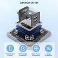 thumbnail image 3 of Dual Port USB Charger Block, [4Pack] Fast Charging Blocks 5V 2.1A,USB Wall Plug Adapter Cube for Compatible for iphone 15 14 13 12 Pro Max/Pro/XR/8/7/Plus,iPad/Air/Mini,Galaxy9/8-Color, 3 of 14
