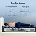 thumbnail image 2 of Serta 12" Twin Perfect Sleeper Oasis Sleep Extra Firm Innerspring Mattress, 2 of 10