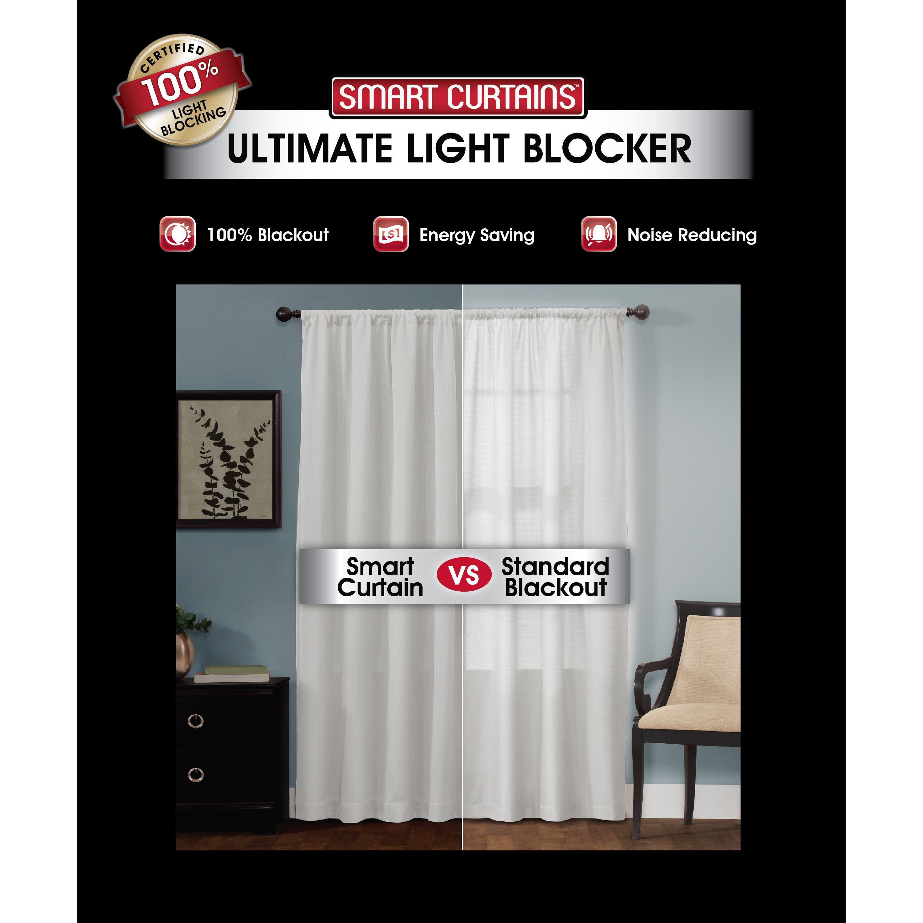 Ultimate Light Blocker Certified 100 Percent Blackout Jamie Smart Curtain Window Curtain Panel