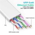thumbnail image 3 of Cable Ethernet Folishine C6T-60 pies Cat 6e/Cat 6 18 m blanco, 3 of 7