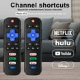 (Pack of 2) New Universal Remote Control for Roku TV,Replacement for