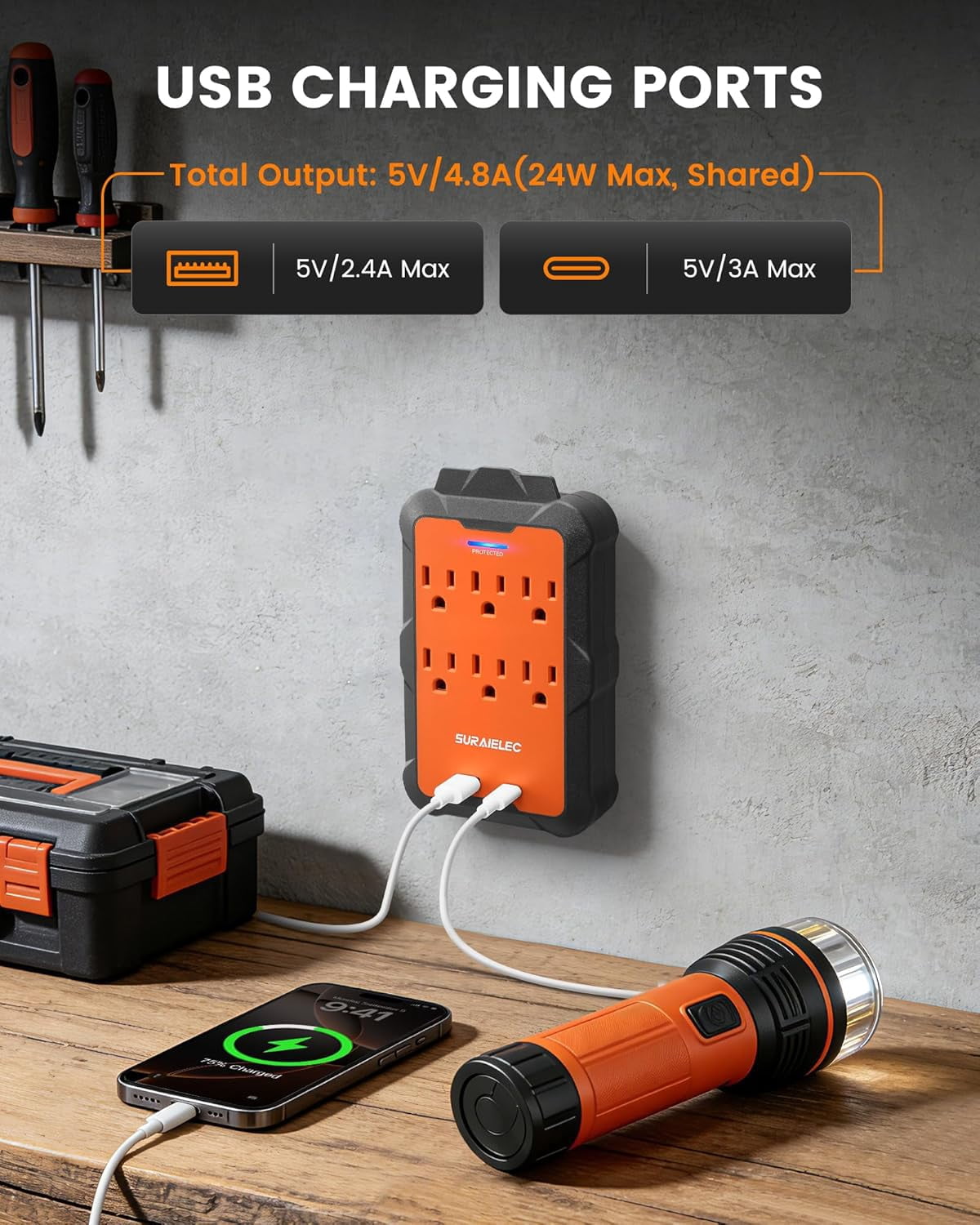 RGHJAR-Multi Plug Wall Outlet Surge Protector Extender with USB-A & USB-C, 6 AC Outlets, Overmolded Rubber Housing, 980J Surge Protection, Heavy Duty for Workshop, Garage, ETL Listed