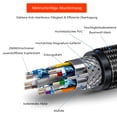 thumbnail image 3 of Certified Hdmi 2.1 Version Cable, Unmatched 10K 8K Video Support, 4K 120Hz Gaming Experience, 48Gbps Bandwidth For Lightning-Fast Connectivity, Gold-Plated Connectors Ensuring, 3 of 4