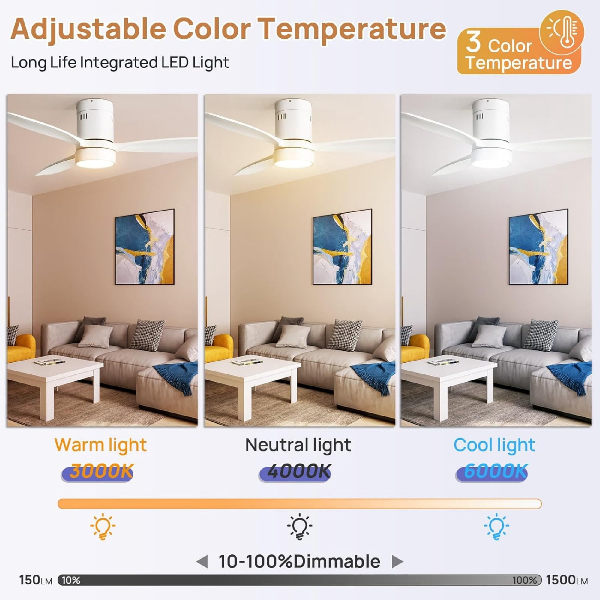 Sofucor 52 inch Wood Low Profile White Ceiling Fans with Lights and Remote, Modern Flush Mount Quiet Ceiling Fan for Bedroom, Reversible DC Moto