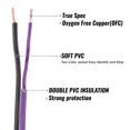 thumbnail image 3 of Cable de altavoz Sinus Live 16-18 AWG OFC 99,97% cobre 15 m morado, 3 of 6