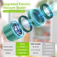 thumbnail image 2 of UNERVER Scelleuse sous Vide pour Bocaux - Scelleuse Électrique pour Bocaux avec Bouche et Couvercles Mason Réguliers, Kit de Machine de Scellage sous Vide pour Aliments, Scelleuse sous Vide pour Bocaux de Conserve, 2 of 7
