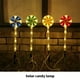 thumbnail image 4 of Inteprter Light Solar Garden Patio Lámpara de césped Pathway Candy Night Paisajismo Iluminación Decoración Suelo Inserción Recargable Iluminación y accesorios Rojo Inteprter HA072962-02, 4 of 6