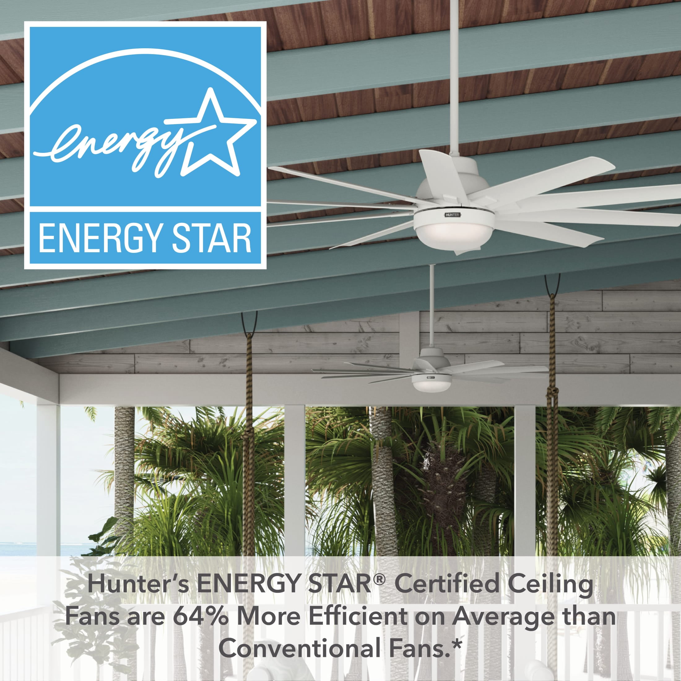 Hunter 60 inch Outdoor or Indoor Ceiling Fan with LED Light - White Ceiling Fan with Wall Control, For Patio, Garage, or Porch, Quiet, Standard Mount, 10 Blades - Overton 50720, Matte White