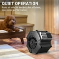 thumbnail image 5 of Holmes Hex MultiPosition Blower Fan High Velocity Utility Floor Air Mover with AC Outlets Black, 5 of 8