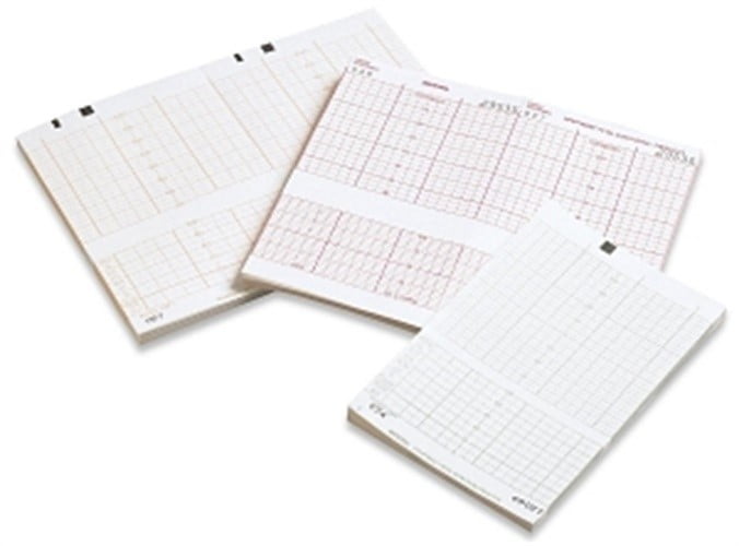 Kendall Medical Recording Chart Paper Fetal, Corometrics, 4305Bao