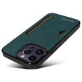 thumbnail image 3 of Case For Apple iPhone 14 Pro Max,Decase Ultra Slim Retro Style Minimalist PU Leather Phone Cover Durable Drop Protection Anti-Scratch Shockproof Case - green, 3 of 6