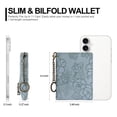 thumbnail image 3 of FALAN MULE Small Wallets Woman Slim RFID Blocking Mini Credit Card Holder, 3 of 7