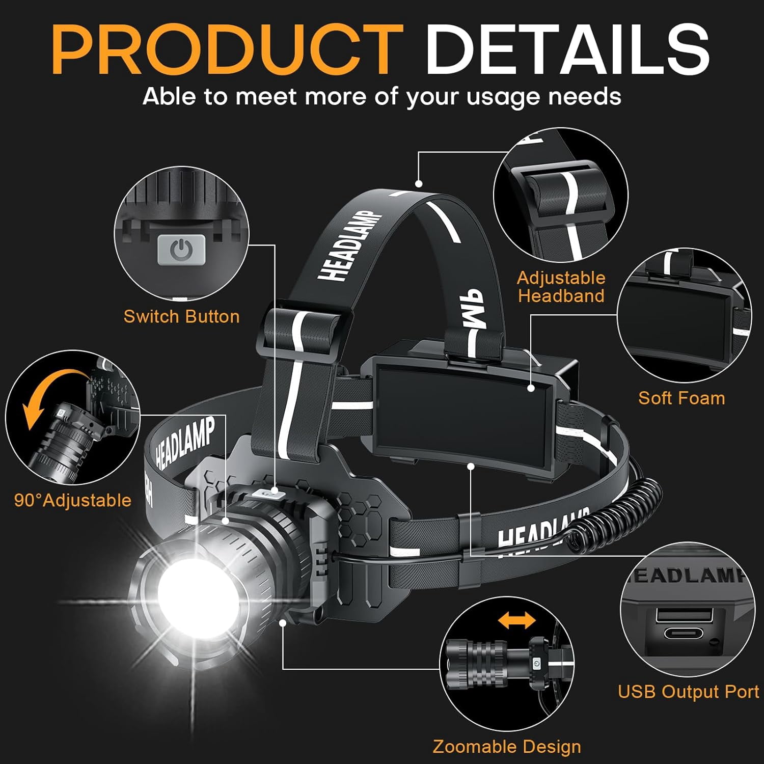 LED Rechargeable Headlamp, Head Lamp Super Bright with 9 Modes & IPX6 Waterproof Zoomable Head Lights for Forehead, 90° Adjustable Headlamps