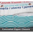 thumbnail image 4 of Printtoo Personalized Birth Announcement PillowWith Insert-Custom BirthStats Baby Boy/Girl Gift Nursery Dcor-18x18 Inches, 4 of 6