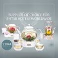 thumbnail image 7 of Heatproof Glass Teapot Set with Removable Loose Tea Infuser and Four Glass Teacups, 7 of 7
