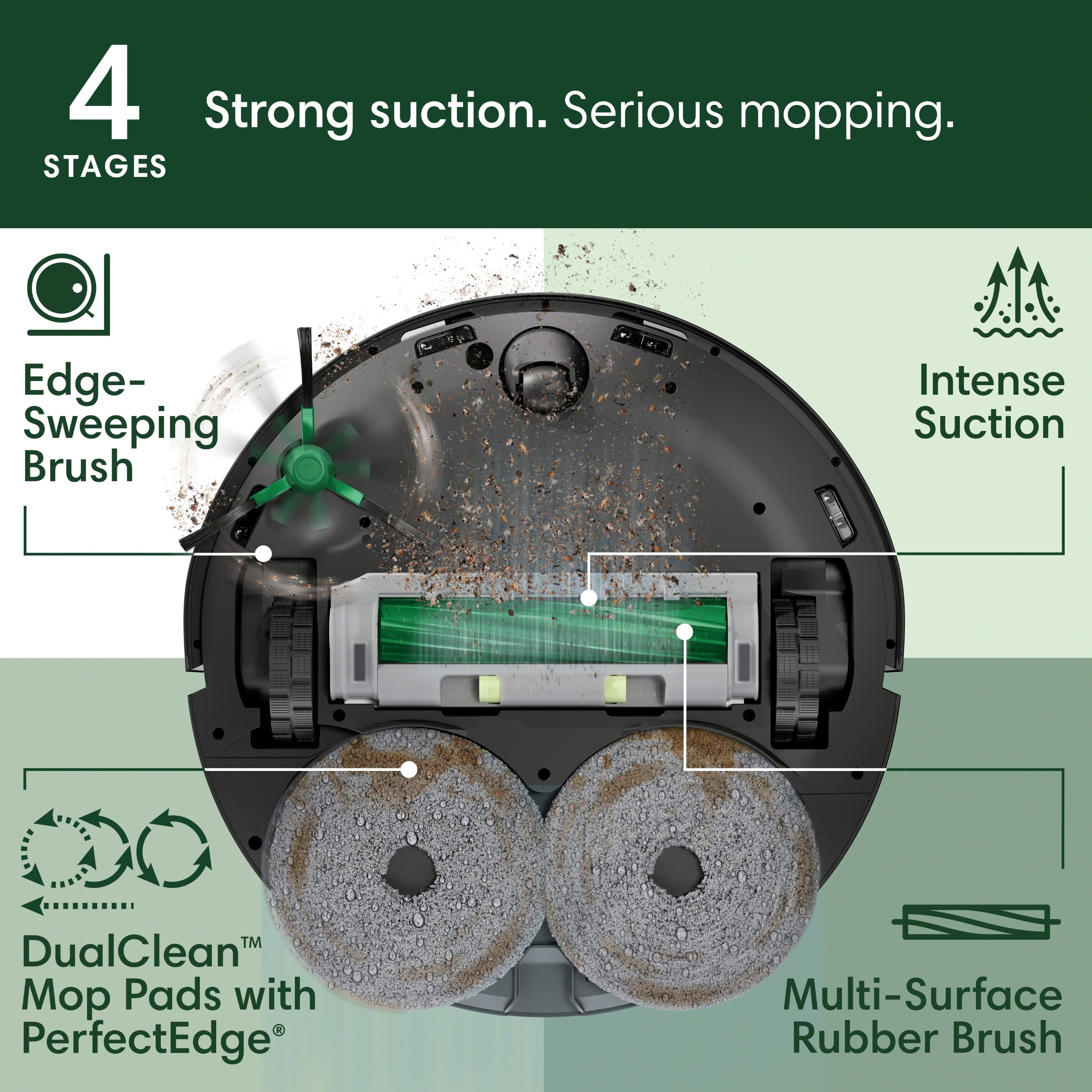 iRobot Roomba Plus 505 Combo Robot Vacuum and Mop & AutoWash Dock - Extending Spinning Mop Pads, Self-Empties, Pad Washing & Heated Drying, Self-cleaning, Recognizes & Avoids Obstacles, LiDAR
