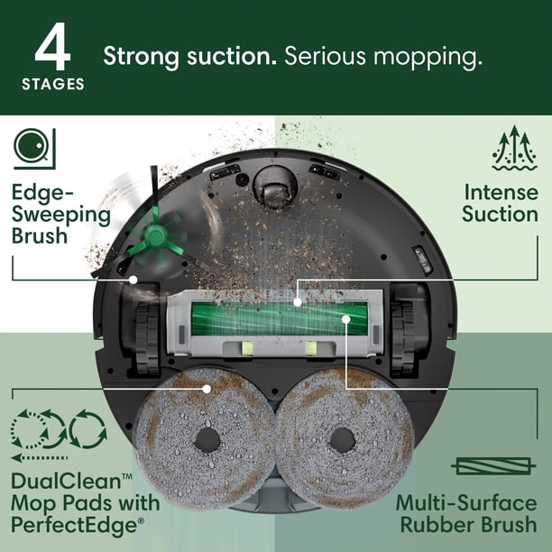 Roomba Plus 505 Combo - Robotic sweepers for ecommerce - Walmart