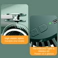 thumbnail image 4 of RoamHome Electric Clip-on Mini Fan Charging Small Fans USB Rechargeable with LED Light, Tabletop Battery Powered Portable Fans Personal Cooling Fan That Blows Cold Air (Green), 4 of 7