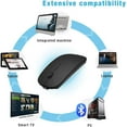 thumbnail image 4 of Bluetooth Mouse and 2.4 Wireless Dual Mode Slim USB Rechargable Mouse for Laptop///Mac, 4 of 6