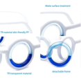 thumbnail image 5 of Gafas inteligentes antimareos, gafas ultraligeras portátiles para aliviar las náuseas, gafas elevadas contra el mareo en el aire y el mareo, 5 of 5