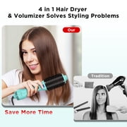 Hair Dryer Brush Blow Dryer in One, Aima Beauty Oval Hot Air Brush with Negative Ion&1100W, Green